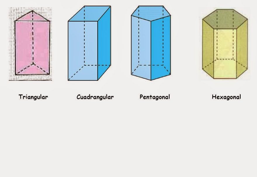 Prismas Conoce: geometría y originalidad en un solo objeto 2 prismas conoce geometria y originalidad en un solo objeto