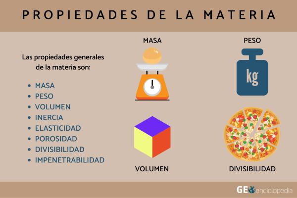 propiedad general todo lo que necesitas saber en 2023