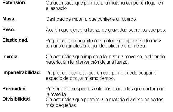 propiedades de la materia todo sobre sus caracteristicas