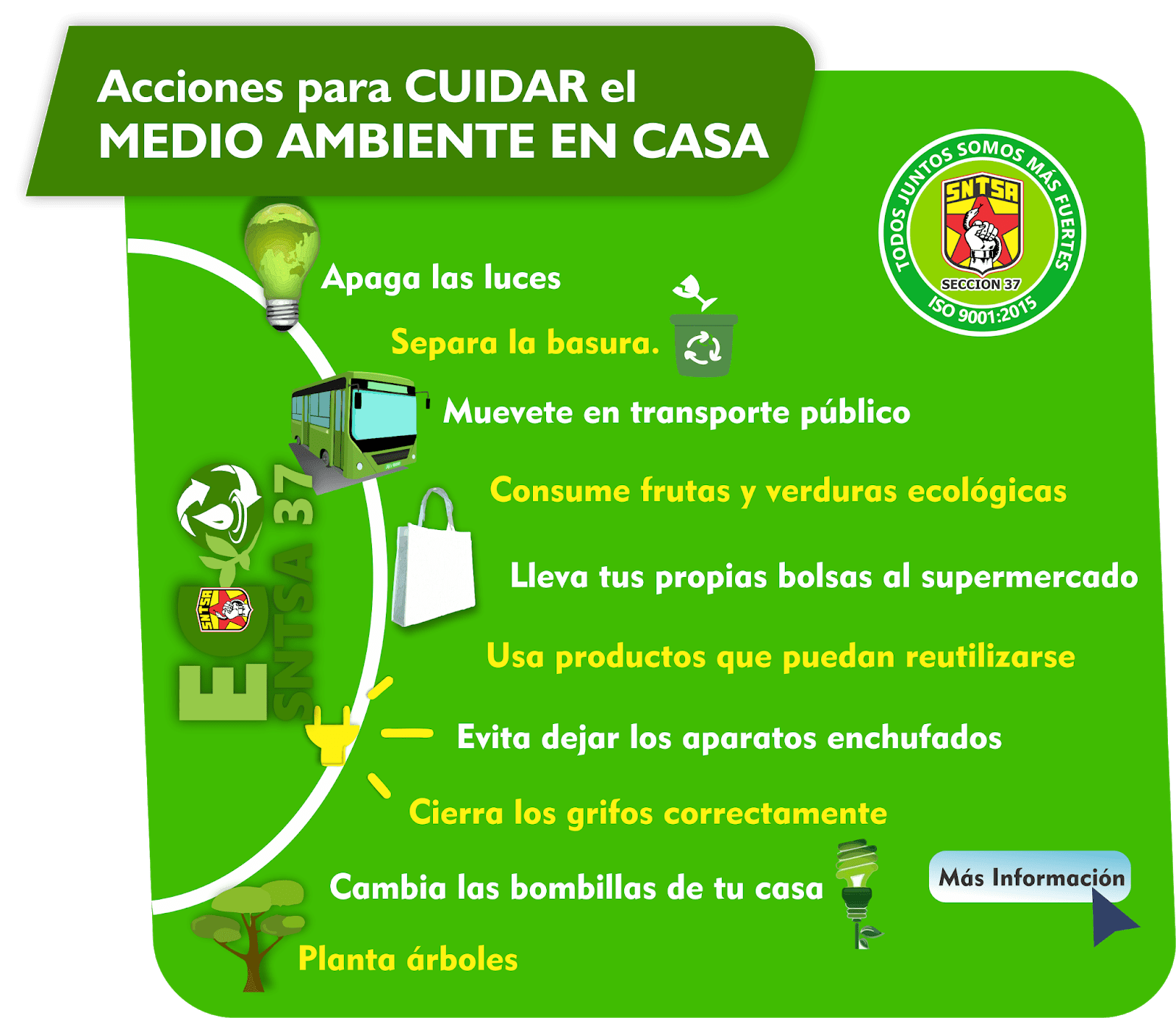 proteccion ambiental prevencion y solucion de deterioros con acciones efectivas