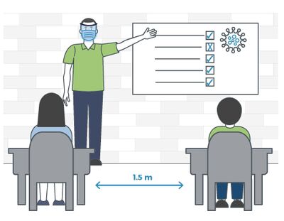 protocolos esenciales para una imagen de regreso a clases 1