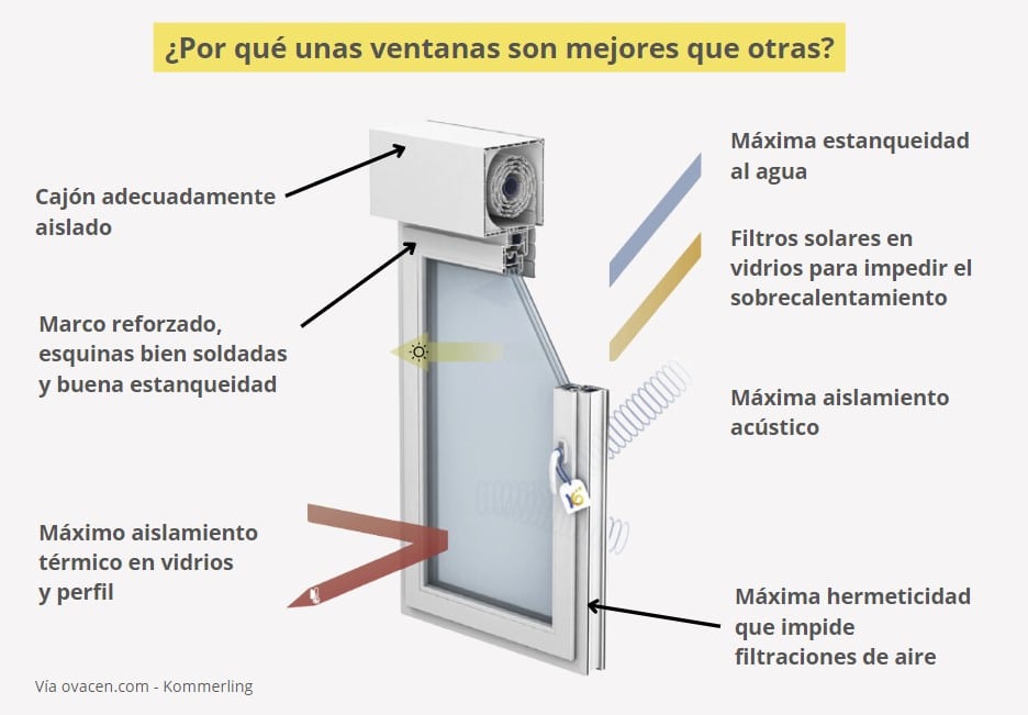 pvc definicion caracteristicas e historia en detalle