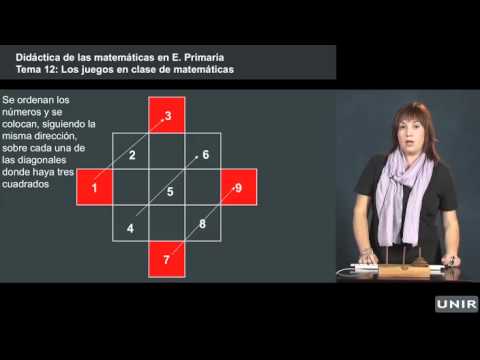Qué actividades interactivas de matemáticas se pueden jugar 2 que actividades interactivas de matematicas se pueden jugar
