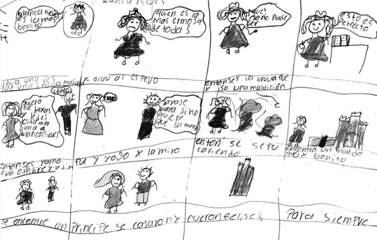 Qué características y tipos de historietas son aptas para secundaria 2 que caracteristicas y tipos de historietas son aptas para secundaria 1