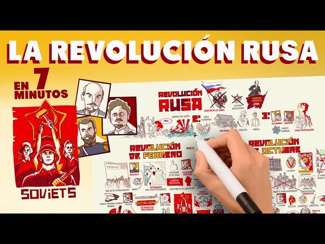 que causas consecuencias y personajes tuvo la revolucion rusa