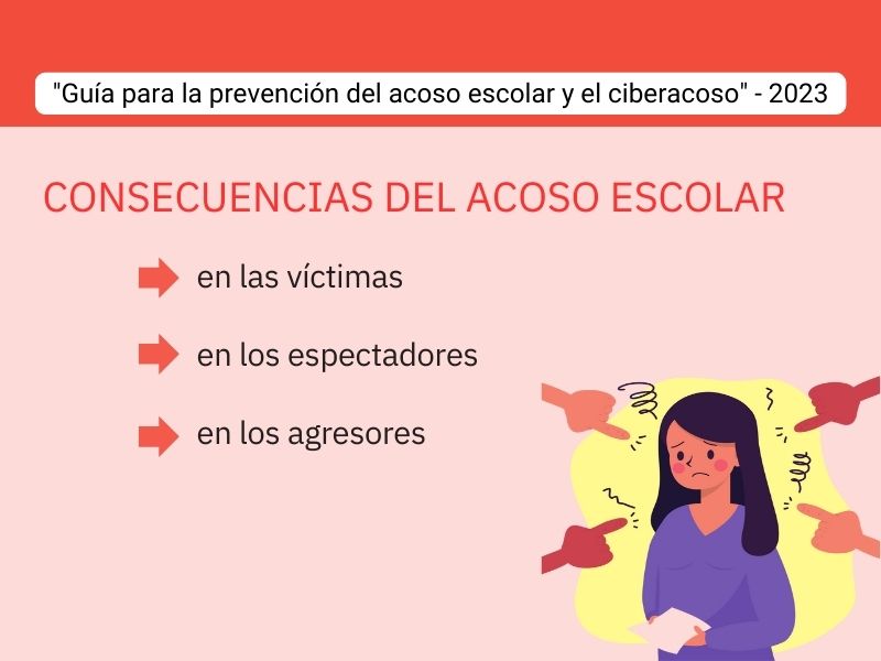 que es el acoso escolar y cuales son sus consecuencias
