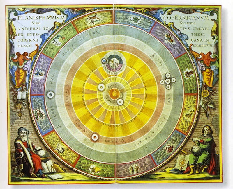 que es el heliocentrismo y su modelo heliocentrico