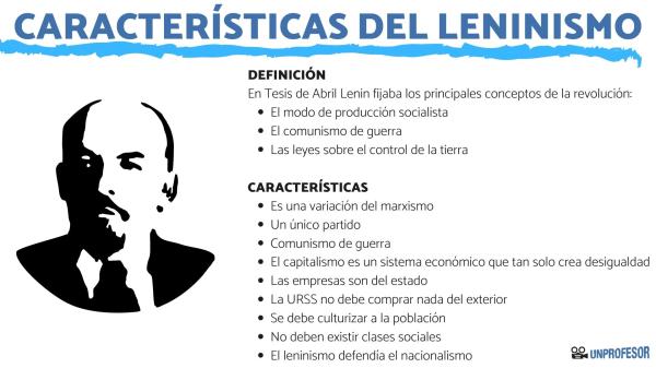 Qué es el leninismo y cuáles son sus características 17 que es el leninismo y cuales son sus caracteristicas 3