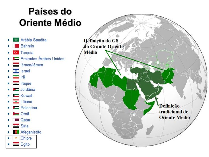 que es el medio oriente y cuales son sus caracteristicas