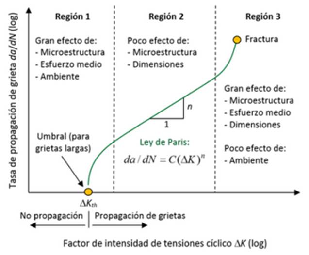 Qué es el umbral Definición con ejemplos claros y relevantes 32 que es el umbral definicion con ejemplos claros y relevantes