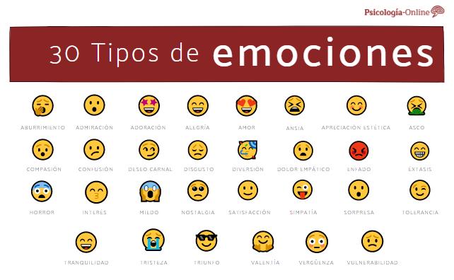 que es emocion tipos sentimientos y su importancia 1