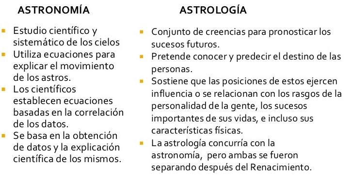que es la astronomia y cuales son sus caracteristicas 1
