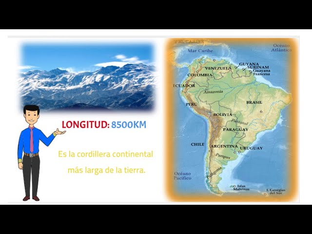 que es la cordillera de los andes caracteristicas y mas