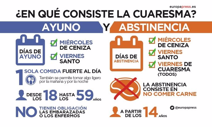 Qué es la Cuaresma: Definición y Concepto Esencial 19 que es la cuaresma definicion y concepto esencial