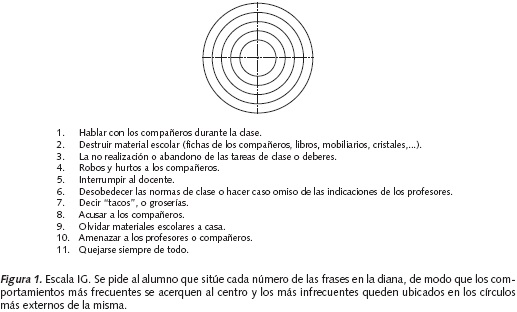 que es la indisciplina definicion y concepto explicado 3