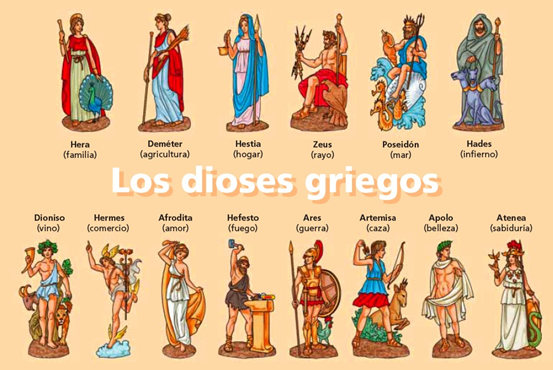 que es la mitologia griega y quienes son sus dioses