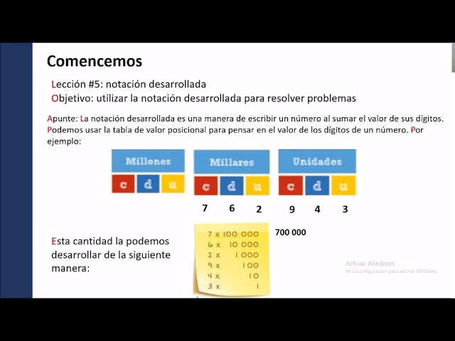 Qué es la notación desarrollada para 4to de Primaria 33 que es la notacion desarrollada para 4to de primaria 3