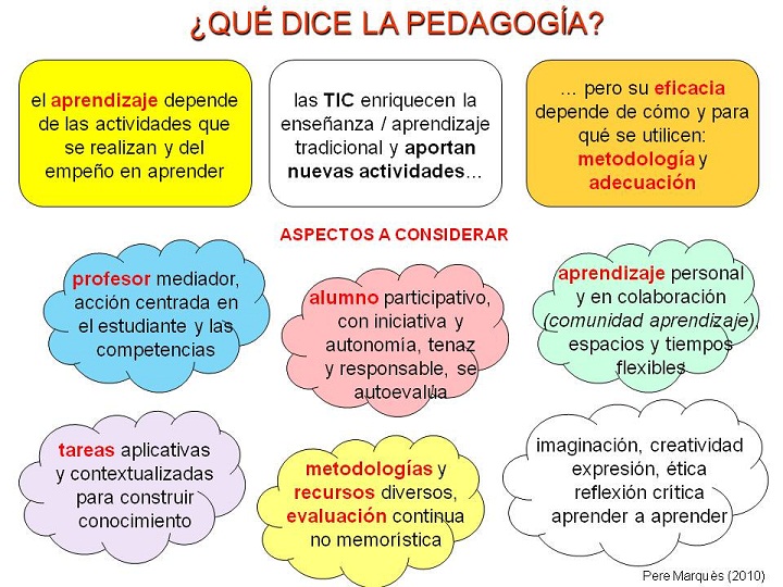 que es la pedagogia y cuales son sus caracteristicas y tipos