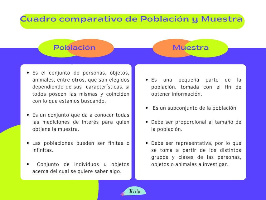 Qué es la población y cuáles son sus características y tipos 2 que es la poblacion y cuales son sus caracteristicas y tipos 5