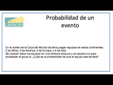 Qué es un evento en matemáticas Definición y ejemplos 2 que es un evento en matematicas definicion y ejemplos 4