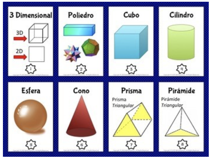 que es un lado explorando figuras de dos dimensiones
