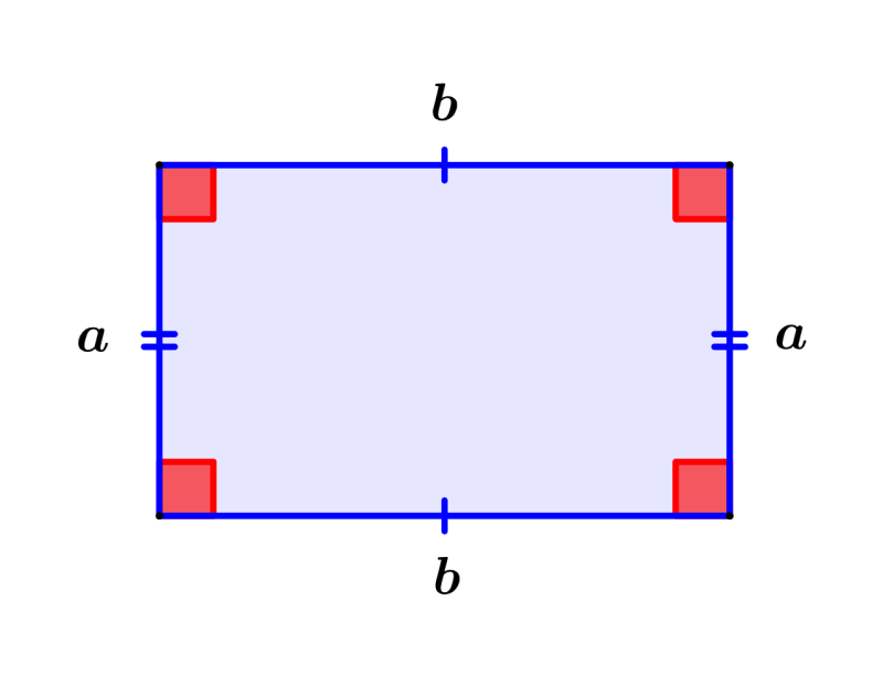 Qué es un rectángulo: definición, clasificación y más 19 que es un rectangulo definicion clasificacion y mas