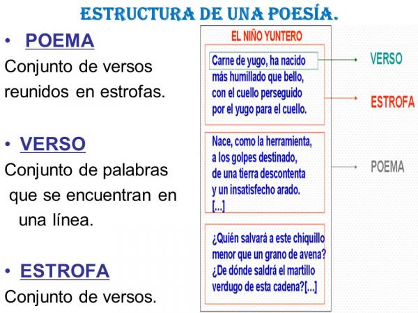que es una estrofa 20 ejemplos para entenderla mejor 3