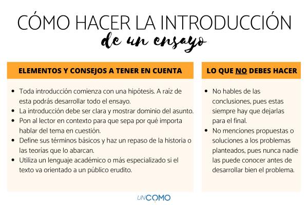 Qué es una introducción: elementos y cómo hacerla bien 21 que es una introduccion elementos y como hacerla bien 2
