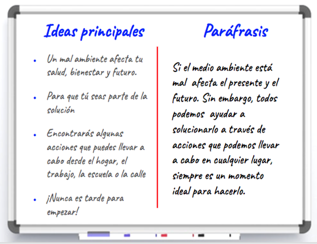 que es una parafrasis concepto tipos y ejemplos practicos