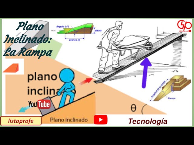 Qué es una rampa y su importancia en diversas áreas