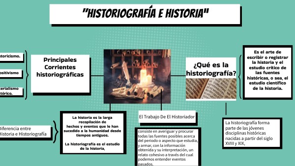 Qué estudia la historiografía y cuáles son sus corrientes 14 que estudia la historiografia y cuales son sus corrientes 4