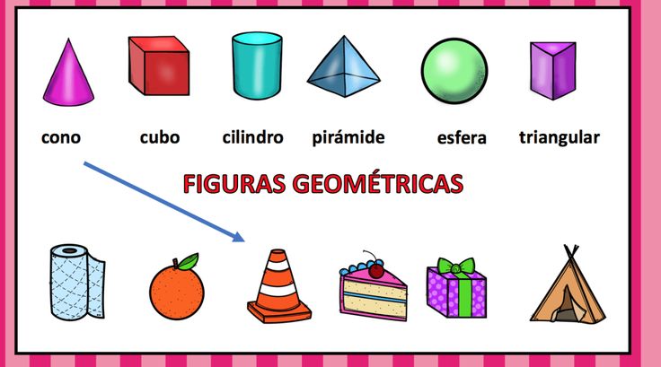 Qué figuras geométricas tiene un objeto en forma de pirámide 2 que figuras geometricas tiene un objeto en forma de piramide