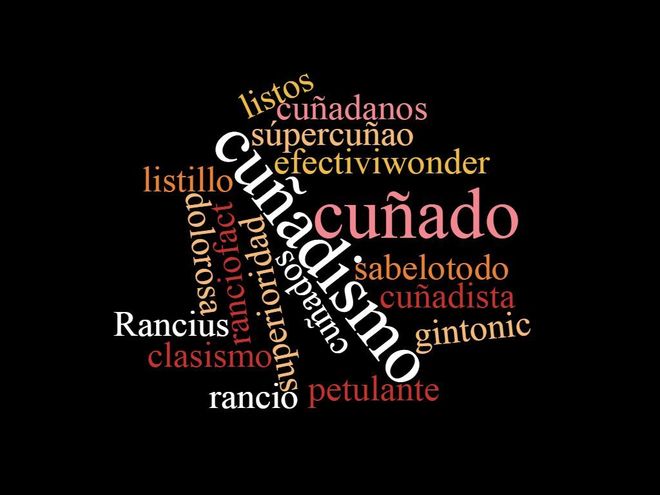 que significa cunado y cuales son sus ejemplos y concepto 1