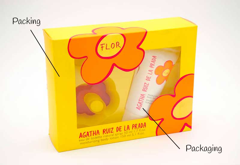 que significa el packaging y cual es su concepto esencial