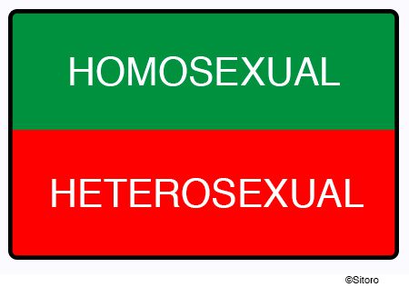 Qué significa heterosexual: Definición y concepto clave 2 que significa heterosexual definicion y concepto clave