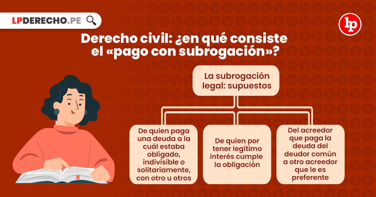 Qué significa pagar en derecho y qué implica 2 que significa pagar en derecho y que implica