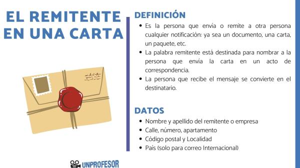 Qué significa y cómo se define el término remitir 2 que significa y como se define el termino remitir