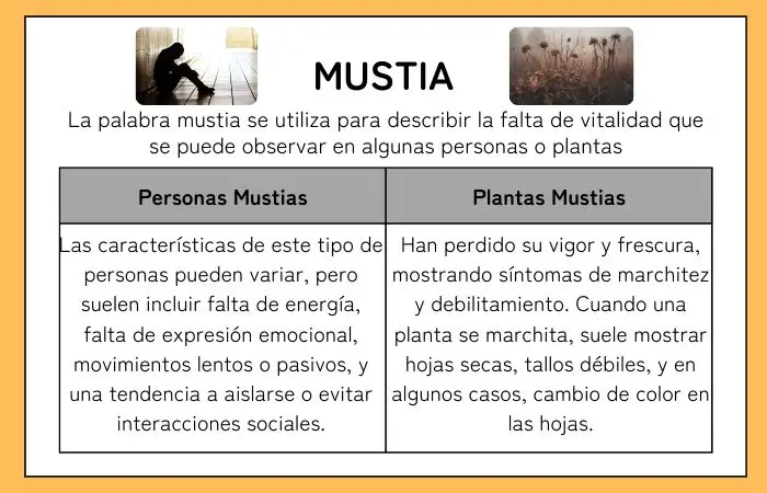 Qué son las mustias y cuáles son sus usos y definiciones