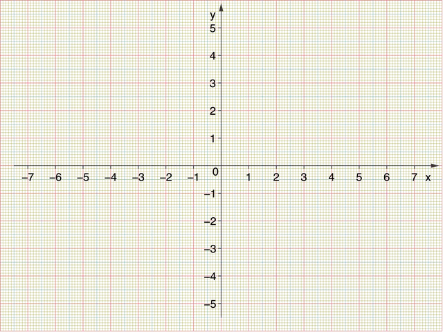 que son las ordenadas definicion y concepto en informatica