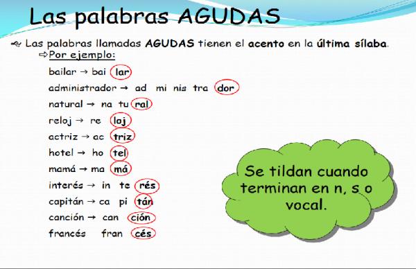 que son las palabras agudas definicion y ejemplos