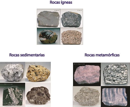 que son las rocas y cuales son sus tipos esenciales