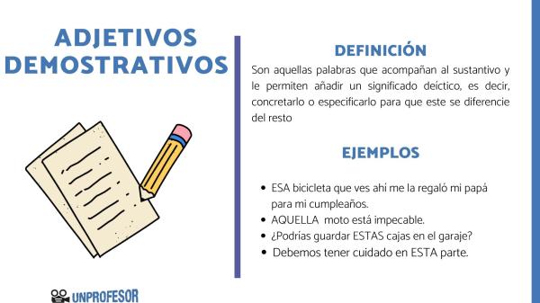 que son los adjetivos demostrativos y sus ejemplos