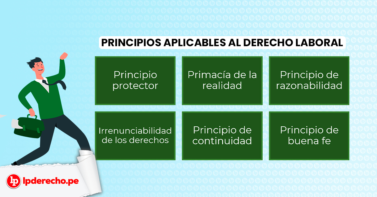 Qué son los derechos laborales y sus características 8 que son los derechos laborales y sus caracteristicas 3