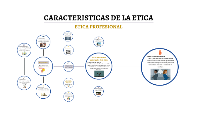 Qué son los profesionales éticos y cuáles son sus rasgos 2 que son los profesionales eticos y cuales son sus rasgos