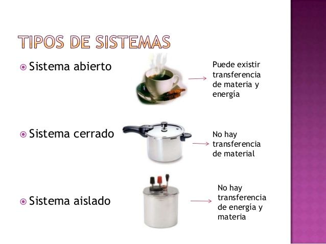Qué son los sistemas aislados y sus ejemplos y características 2 que son los sistemas aislados y sus ejemplos y caracteristicas 2