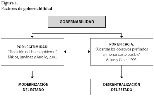 Qué son municipios: definición y concepto esencial 2 que son municipios definicion y concepto esencial