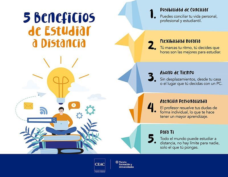 que son origen ventajas y caracteristicas de la educacion a distancia