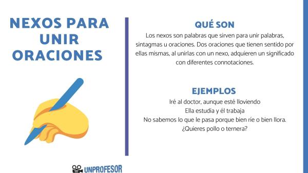 que tipos de nexos existen descubre ejemplos y sus funciones