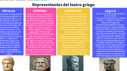 quien fue esopo y que legado dejo en la literatura antigua