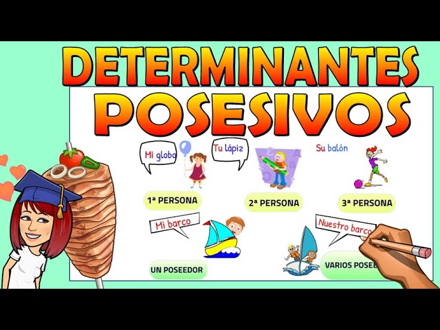 Quieres 50 ejemplos de determinantes posesivos para aprender 12 quieres 50 ejemplos de determinantes posesivos para aprender 1